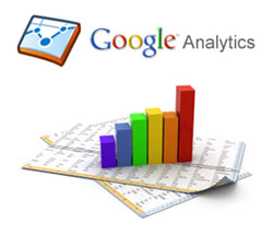 DotNetNuke Google Analytics